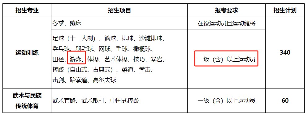 哪里可以找到专业的篮球训练咨询师_2